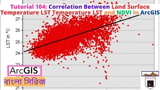 Correlation Between Land surface Temperature LST and NDVI Bengali [upl. by Dyol]