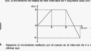 2PreICFES Matemáticas [upl. by Atiekan]