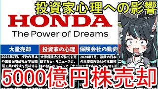 ホンダ株｛本田技術工業｝機関投資家の大量売却が株価に与える影響とは？ [upl. by Timus]