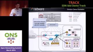 SDN Based Network DDoS Application DoS and APT Protection  Radware [upl. by Aliber]