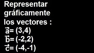 Graficar el vector en el plano gráfico de vectores en el plano xy plano cartesiano [upl. by Yonah808]