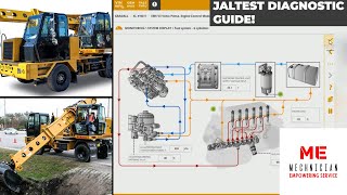 Complete Gradall XL 4100 Diagnostics with Jaltest  Covers All Engine Models and more [upl. by Alekim273]