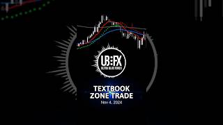 Textbook Zone Trade [upl. by Retsim]