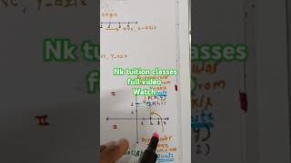 nk tuitionclasses coordinate geometry class 10 th maths [upl. by Manfred]