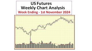 US Futures  Weekly Chart Analysis  1st November 2024 [upl. by Lamberto261]