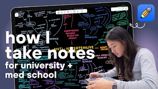 How to take effective notes for school  iPad note taking with Notability [upl. by Thistle]