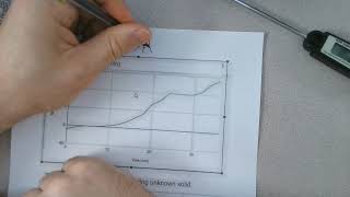 phase changes  energy and temp [upl. by Duke]