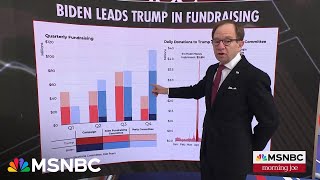 Steve Rattner Biden leads Trump in fundraising legal fees drain Trump campaign [upl. by Nidla]