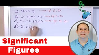 03  Significant Figures Rules Sig Fig Rules for Calculations in Chemistry amp Physics [upl. by Atnwahsal]