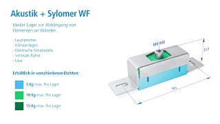 Akustik  Sylomer WF  zur Abhängung von Elementen an Wänden [upl. by Roede648]