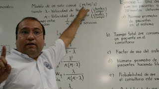 Explicación de teoría de colas y ejercicio resuelto MM1 [upl. by Christyna]