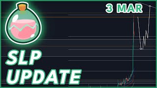 SLP BULLRUN UPDATE🚨  SLP COIN PRICE PREDICTION amp NEWS 2024 [upl. by Anavoj]