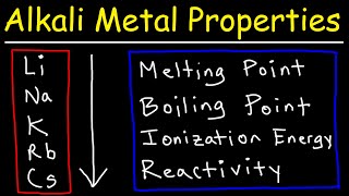 Alkali Metals [upl. by Lottie]