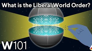 What is the Liberal World Order [upl. by Hessney907]