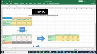 Practical of TOPSIS Technique for Order Preference by Similarity to the Ideal Solution in Excel [upl. by Akisej]