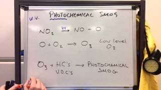 AS Chemistry OCR F322  The Catalytic Converter 1 [upl. by Newbold304]