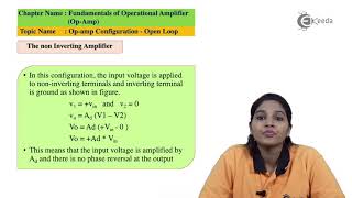 Op Amp Configuration Open Loop  Introduction to Operational Amplifiers  Linear Integrated Circuits [upl. by Anekam158]