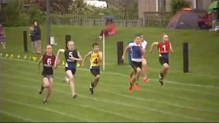 2018 Earlston Games Finals [upl. by Salahi]