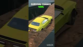 DRIVEX MUD CHALLENGE automobile gaming jcb [upl. by Hsejar614]