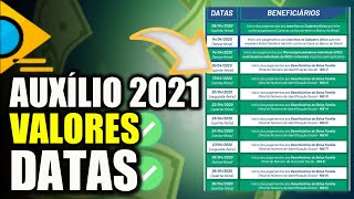 AUXILIO 2021 VEJAM DATAS E VALORES DO AUXILIO EMERGENCIAL [upl. by Xella]