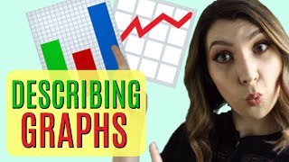 DESCRIBING GRAPHS IN ENGLISH 📊  Great for IELTS TOEFL or Business Presentations [upl. by Edla]