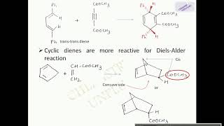 Cycloaddition Reactions Pericyclic Reactions [upl. by Ahteres]