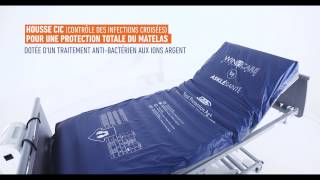 Matelas Axtair Automorpho® Plus  Groupe Winncare [upl. by Nilla799]