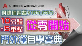 滑鼠操作｜十字游標｜點選框｜選項對話框｜AutoCAD 2018版｜【AutoCAD從零開始】2020年製 [upl. by Reed467]