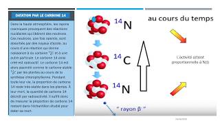 PHYSIQUE NUCLÉAIRE DATATION AU CARBONE 14 PAR UN EXEMPLE A NE PAS RATER [upl. by Ardnaek]