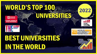 Worlds Top 100 Universities  Best Universities in the World  2022 [upl. by Akimet]