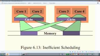 GolovachCourses Java Multithreading 01092014 Lecture 012 Intro [upl. by Anuska936]