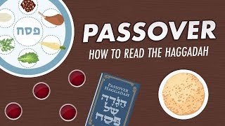 Passover How to Read the Haggadah [upl. by Aisatsanna]