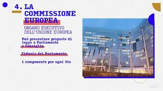 L’Europa delle istituzioni e dei cittadini [upl. by Etnor826]