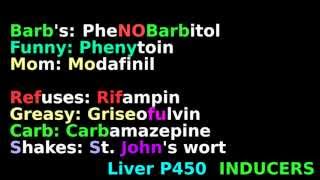 Pharm Mnemonic P450 INDUCERS Phenobarbitol modafinil St Johns wort rifampin [upl. by Billat]