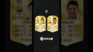 Ronaldo vs Messi  FIFA Evolution⚡️ From FIFA 10 to FC 25 ronaldo messi cr7 evolution [upl. by Chelsae]