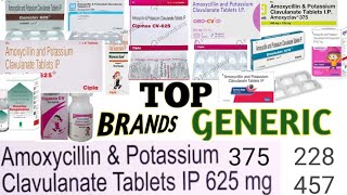 TOP GENERIC AMOXYCLAV AMOXICILLIN potassium clavulanate medicine brands in indian market [upl. by Ainekahs]