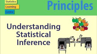 Understanding Statistical Inference  statistics help [upl. by Drislane]