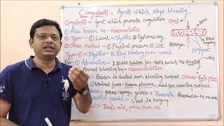 Coagulant Part 01 Coagulant  Coagulant Drugs  Coagulating Agent  Drugs used for Blood Clotting [upl. by Acirretal203]