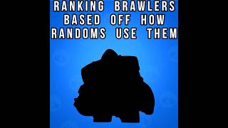 Ranking Brawlers Based Off How Randoms Use Them Buzz brawlstars [upl. by Rendrag]