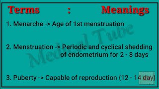 Important Gynecology and obstetrics Terminology For Medical Student  35 Medical Terminology FNP [upl. by Bathulda]