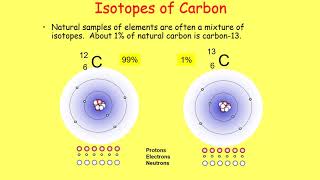 Atomic Structure 05 Isotopes [upl. by Sato]