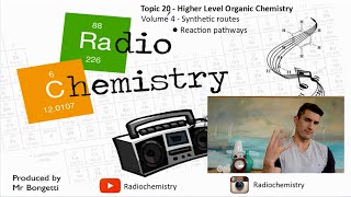 Topic 202  Synthetic routes [upl. by Akehsat200]