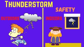 How to Protect Yourself From Thunder and Lighting  Safety Tips  Both Outdoors and Indoors [upl. by Neelia]