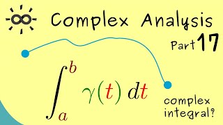 Complex Analysis 17  Complex Integration on Real Intervals [upl. by Aneda]