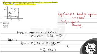 A fixed amount of an ideal monoatomic gas is taken through the cycl [upl. by Mauceri828]