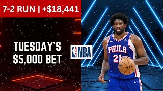 NBA Picks Today 11122024  FREE NBA Best Bets [upl. by Murat]