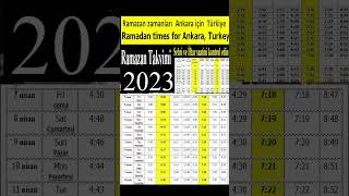 Ankara Türkiye Ramazan Takvimi 2023 Ramazan İmsakiyesi 2023  İftar and Sahur Vakti ramazanshorts [upl. by Radack745]