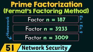 Prime Factorization Fermats Factoring Method [upl. by Fonsie510]