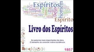 O Livro dos Espíritos Perguntas 873919a [upl. by Hsur433]