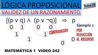 Lógica proposicional  Validez de un razonamiento  Reducción al absurdo [upl. by Donella]